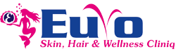 euroskin Online